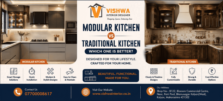 Kitchen Interior Designer in Kalyan | Vishwa Interior Designer