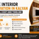 Home Interior Renovation in Kalyan | Vishwa Interior Designer